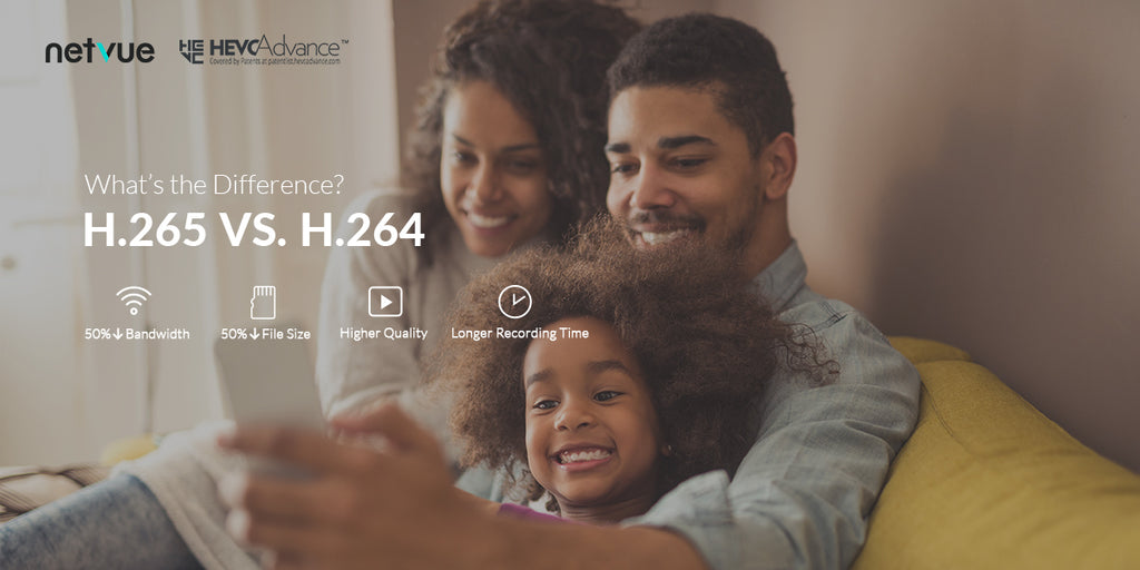 H.265 Vs. H.264 - What’s the Difference?