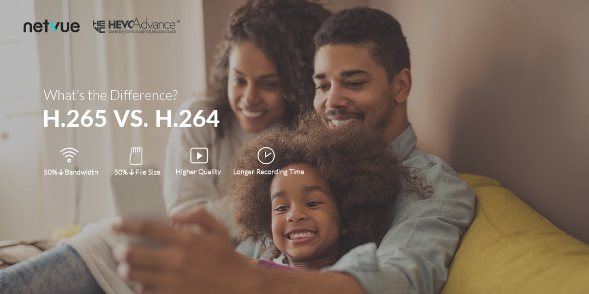 H.265 Vs. H.264 What’s the Difference? netvue