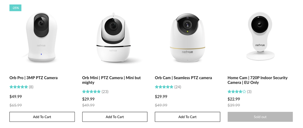 How Much to Install Security Cameras