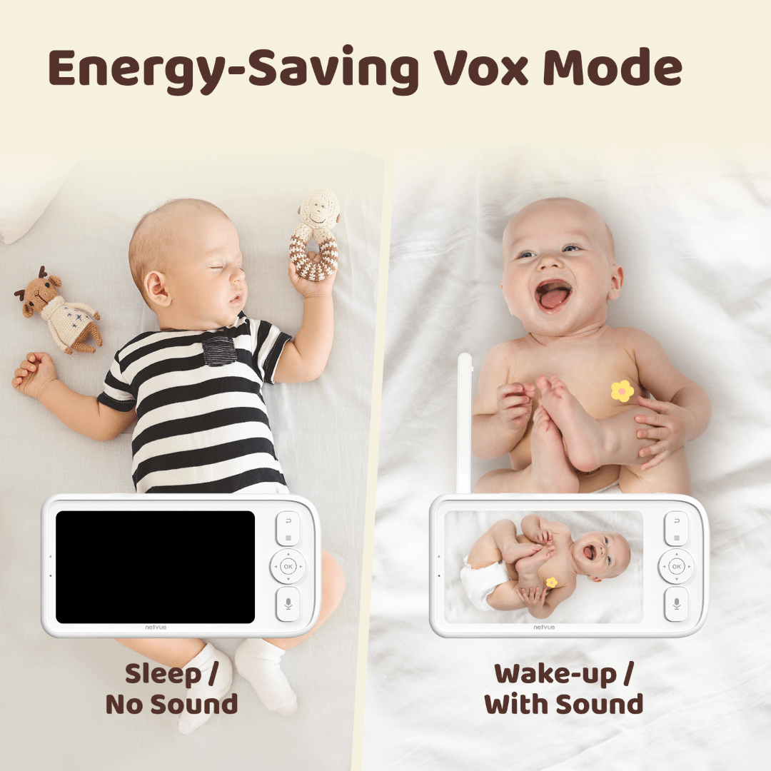Netvue Peekababy Monitor