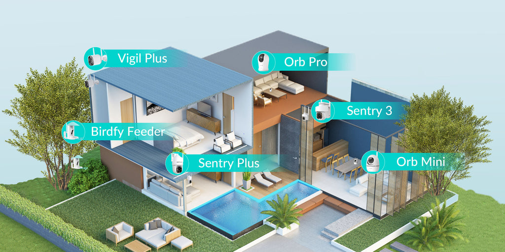 netvue orb pro
