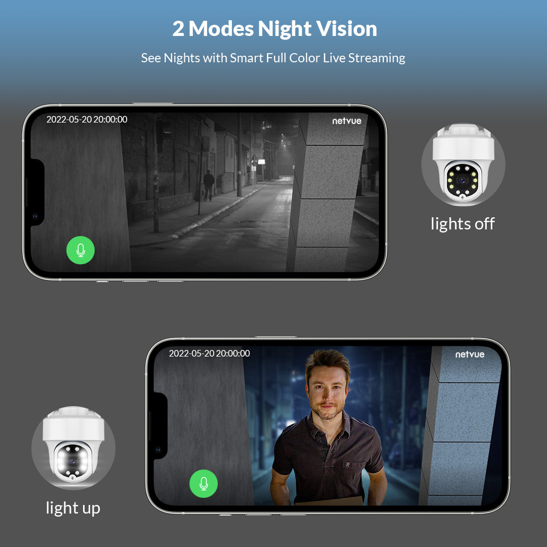 Netvue Sentry 3 - 360° Outdoor PTZ Security Camera